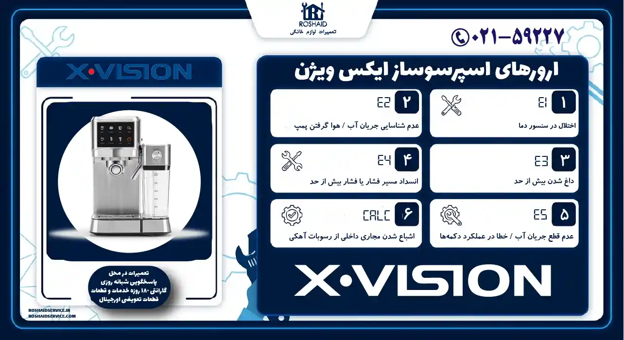ارورهای اسپرسوساز ایکس ویژن